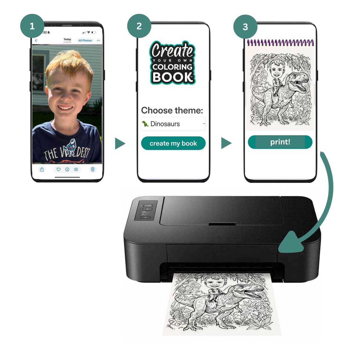 Colorables! Create Your Own Coloring Book